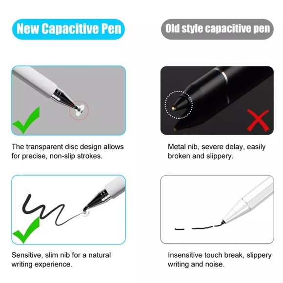 2 In 1 Stylus Pen For Smartphone Tablet Drawing Capacitive Pencil Universal - Picture 2 of 4